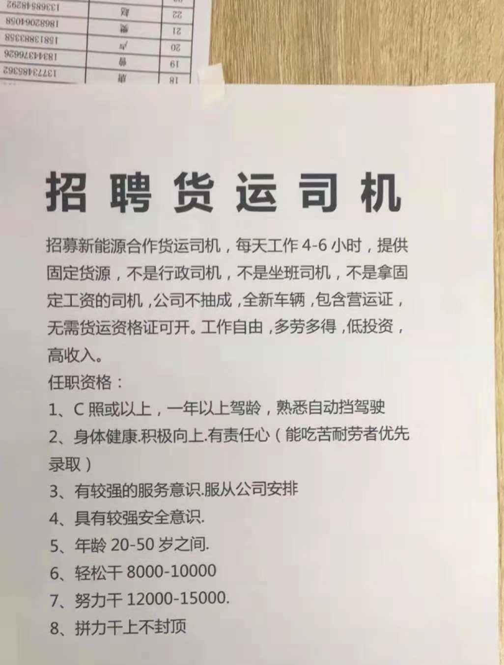 玉田司机最新招聘今天,玉田司机最新招聘今天——职业发展的机遇与挑战