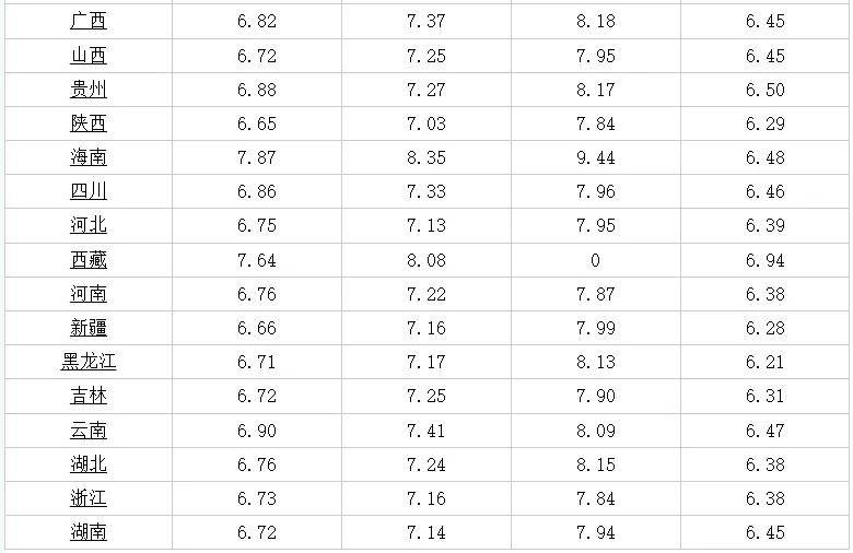 奎屯今天最新招聘信息,奎屯今日最新招聘信息概览