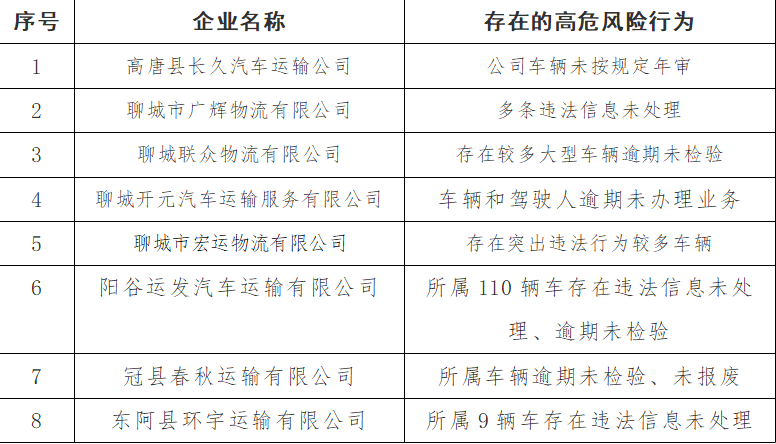 2024年12月 第790页