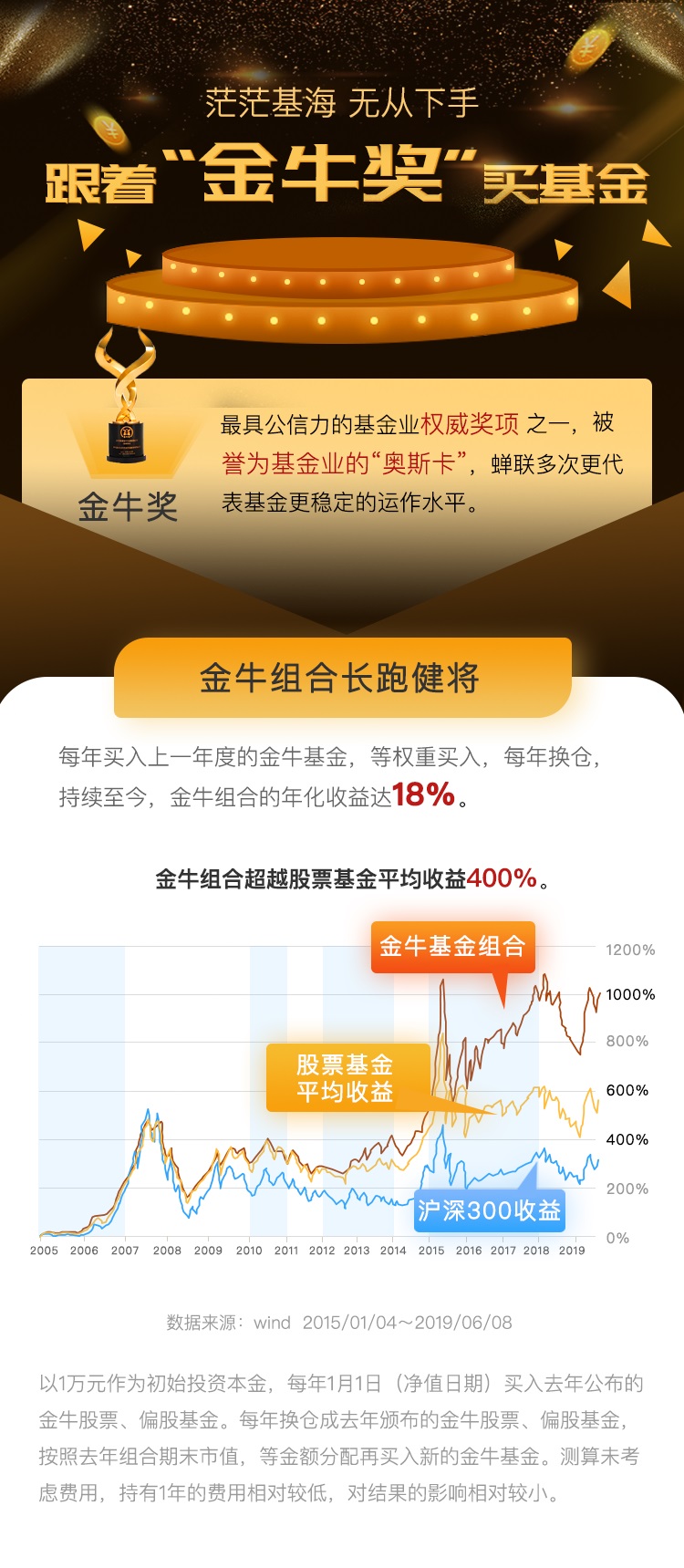 金牛财富恒指最新资讯,金牛财富恒指最新资讯解析