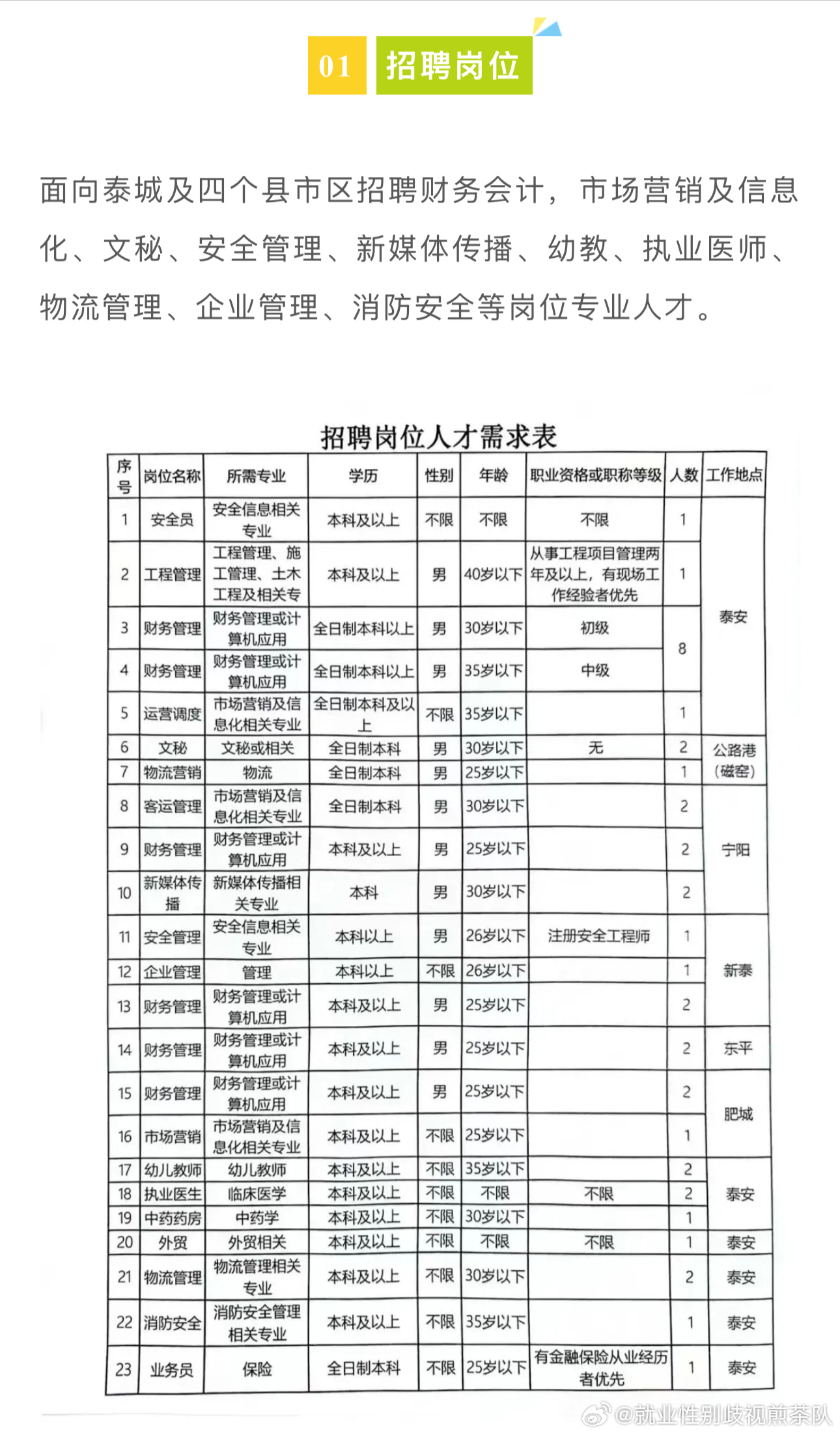 2024年12月 第768页