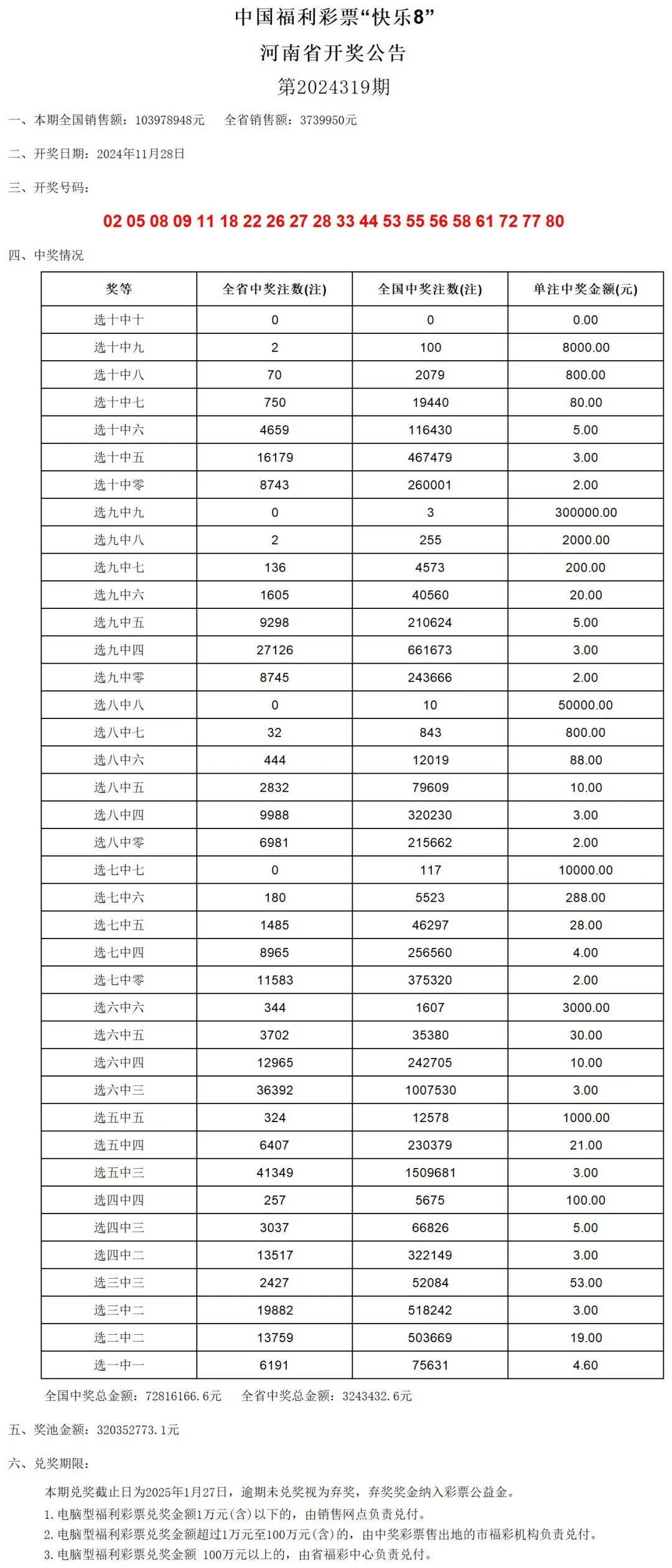 新澳门开奖结果2024开奖记录,澳门新开奖结果及2024年开奖记录深度解析