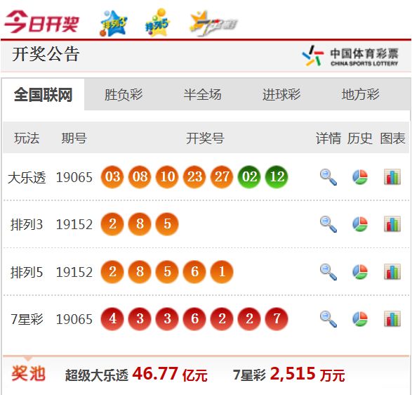 新澳天天开奖免费资料大全最新,新澳天天开奖免费资料大全最新——警惕背后的违法犯罪风险