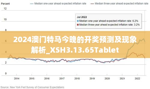 2024最新奥马资料,揭秘2024最新奥马资料——全方位解读与前瞻性预测