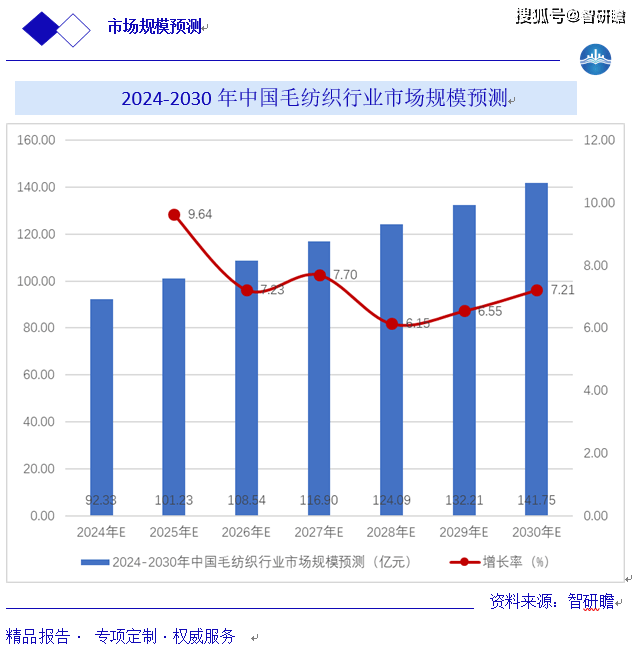 2024新澳门天天开好彩大全,关于澳门博彩业的发展与未来趋势分析