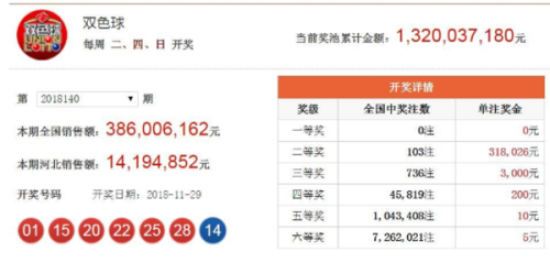 2024年12月 第716页