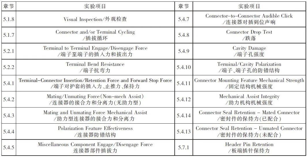 2024年12月 第680页