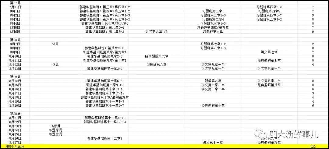 新奥门天天开奖资料大全,新奥门天天开奖资料大全，深度解析与策略分享