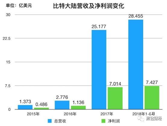 2024香港港六开奖记录,揭秘香港港六开奖记录，历史数据与未来展望（XXXX年XX月更新）