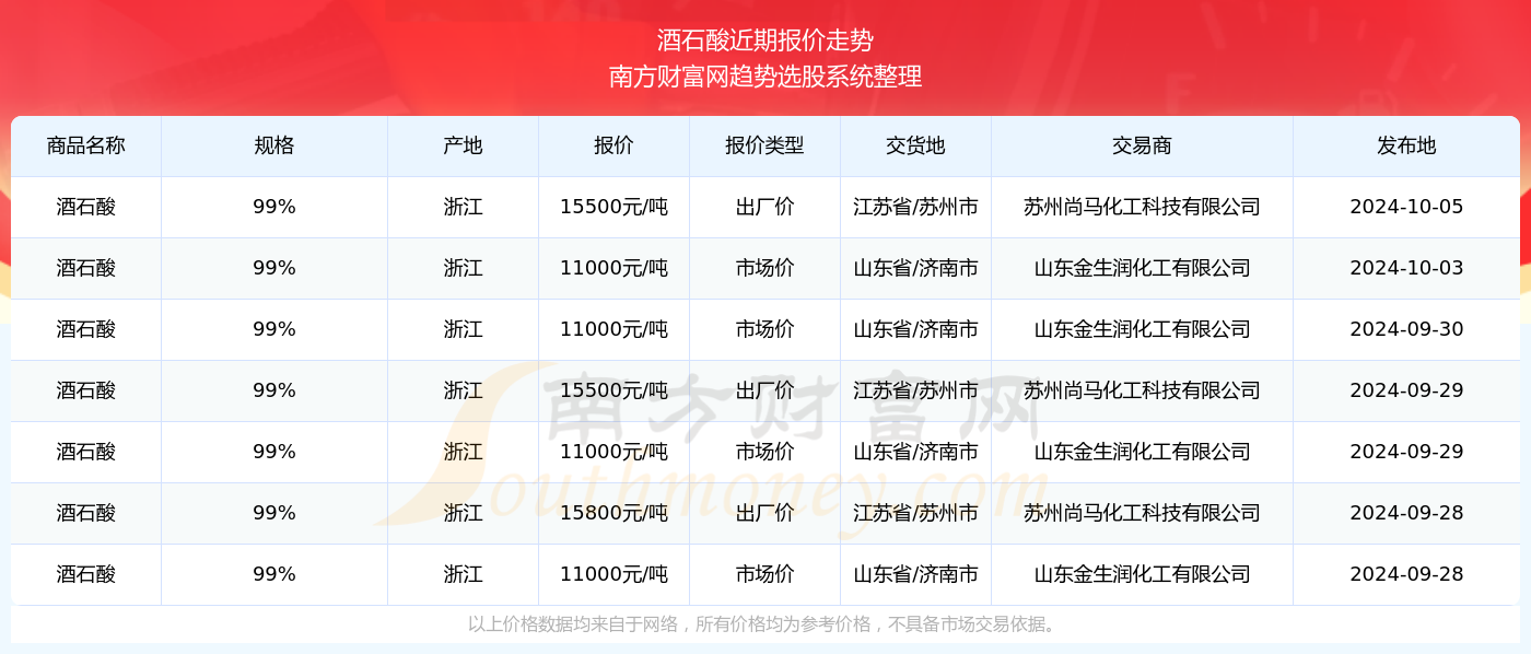 2024年澳门六今晚开奖结果,澳门六今晚开奖结果揭晓，期待与惊喜交织的盛宴