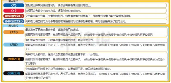 2024新奥资料免费精准051,新奥资料免费精准获取指南（关键词，新奥资料、免费、精准、051）