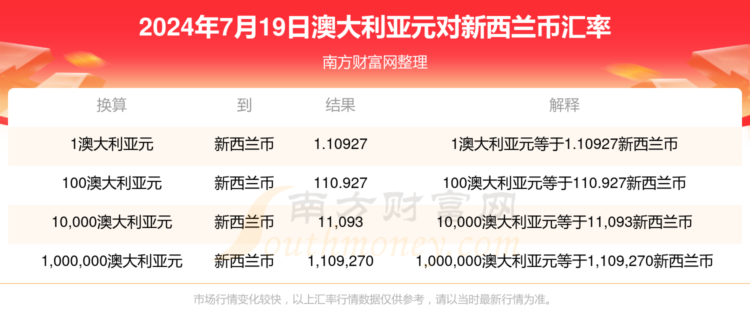 新澳2024正版资料免费公开新澳金牌解密,新澳2024正版资料免费公开，新澳金牌解密之道