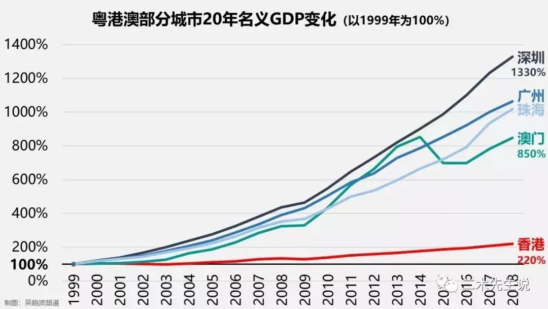 7777788888新澳门开奖2023年,关于新澳门开奖的探讨与警示——警惕违法犯罪行为