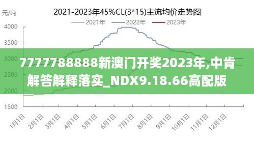 蝇头微利 第7页