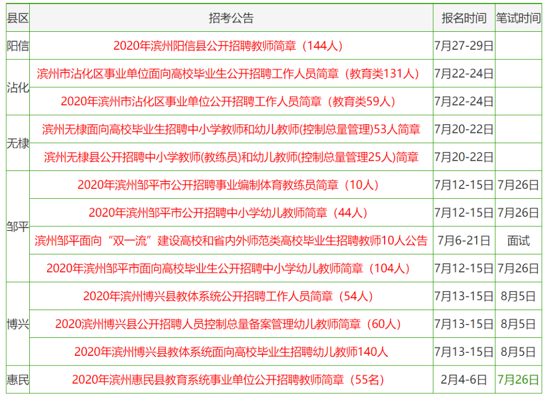 企业文化 第329页