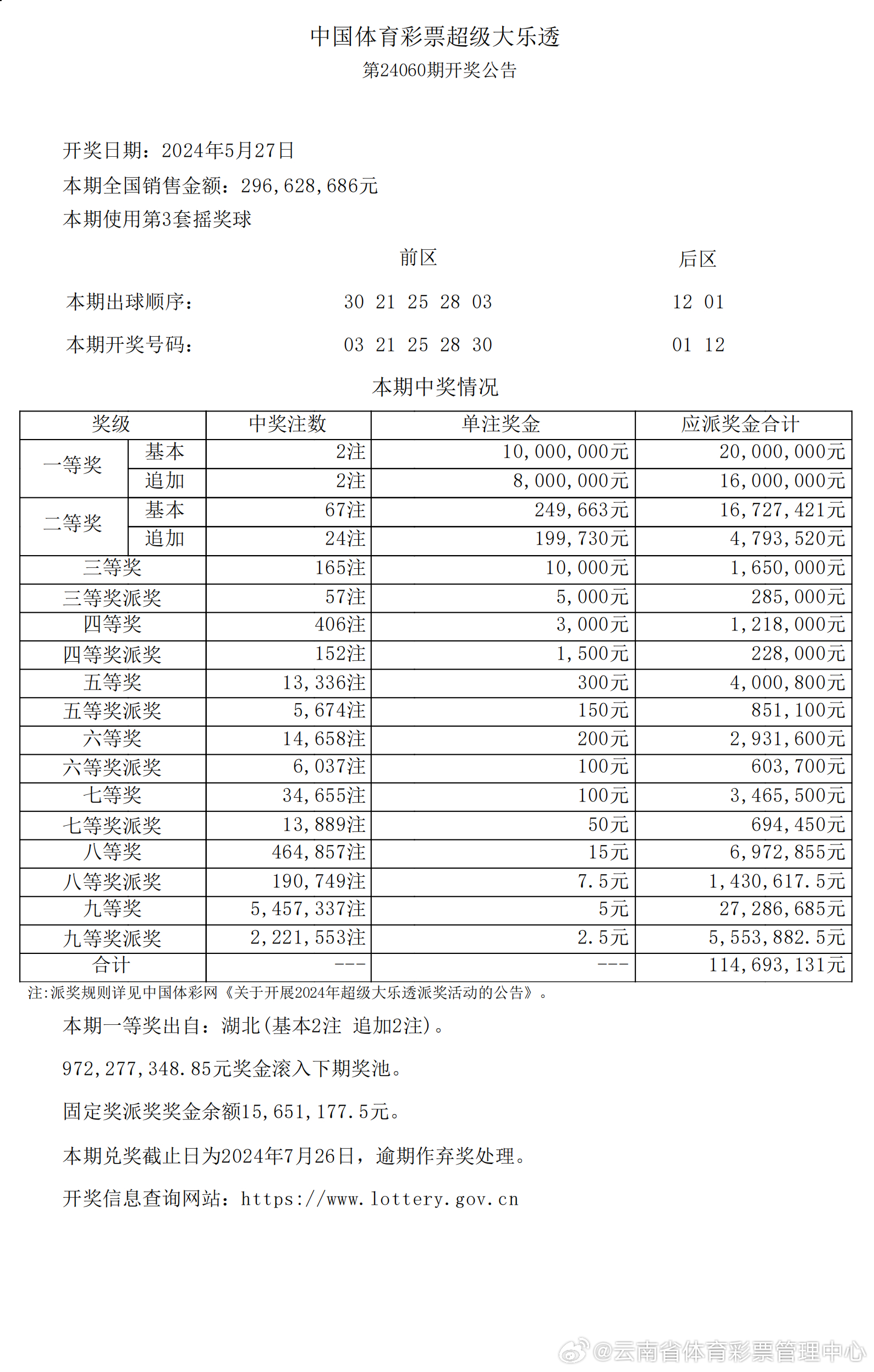 2024新澳最新开奖结果查询,2024新澳最新开奖结果查询——轻松掌握彩票动态