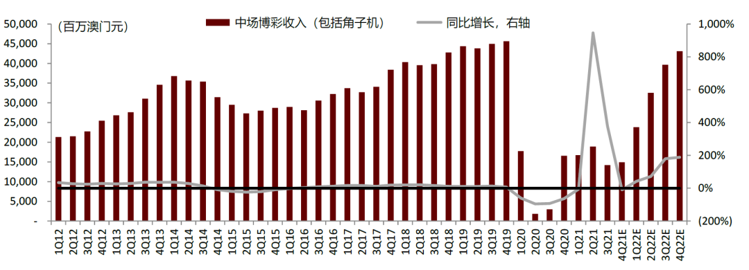 2024年新澳门挂牌全篇,探索新澳门挂牌的未来篇章——2024年的展望