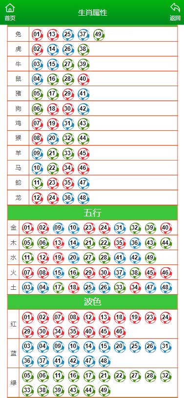 企业文化 第323页