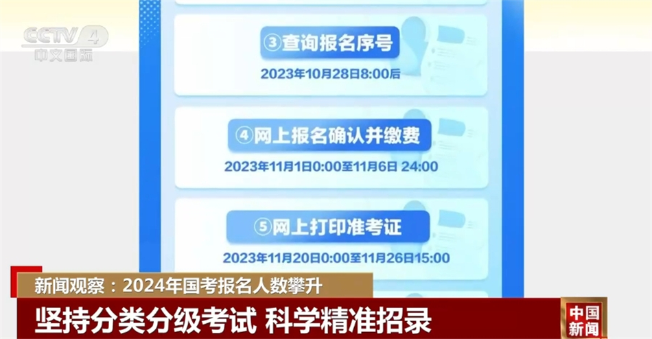 企业文化 第321页