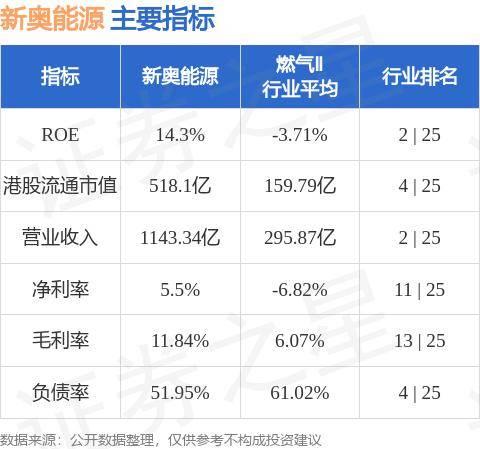 新奥内部最准资料,新奥内部最准资料深度解析