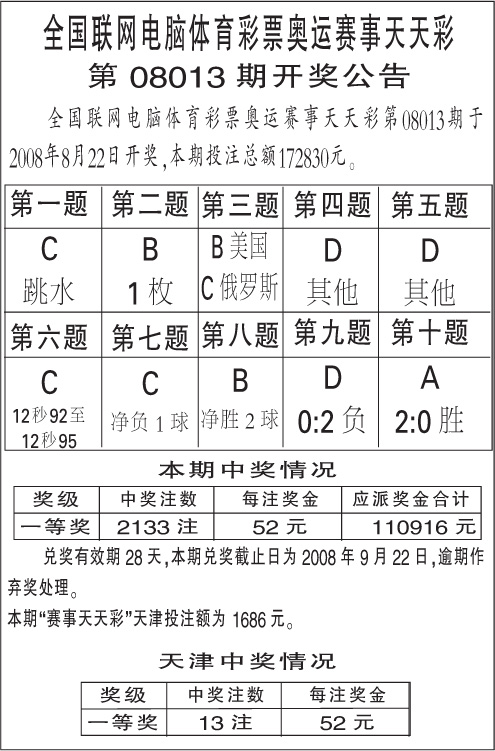 澳门天天彩期期精准单双波色,澳门天天彩期期精准单双波色——揭示背后的犯罪风险与警示