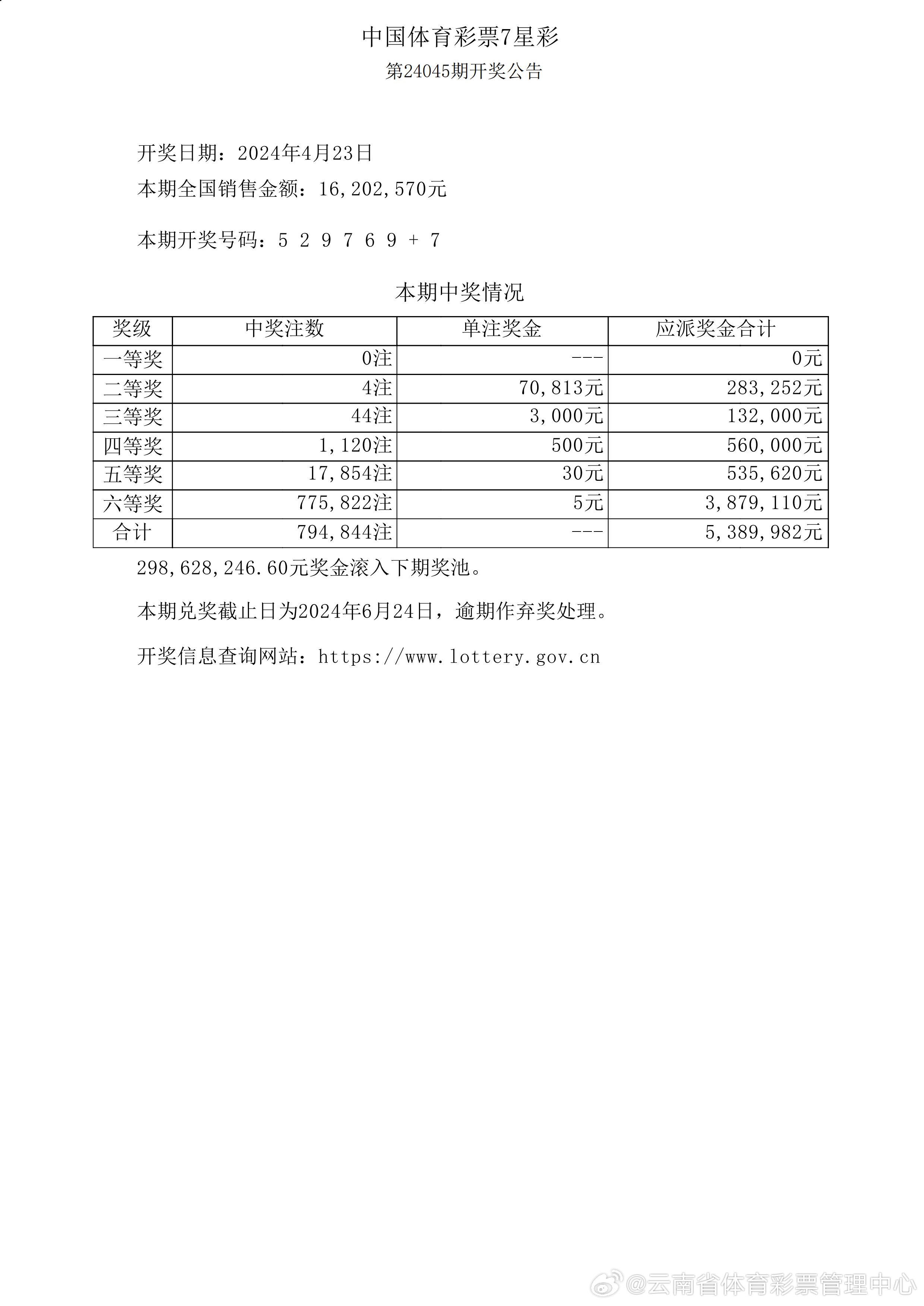 企业文化 第306页