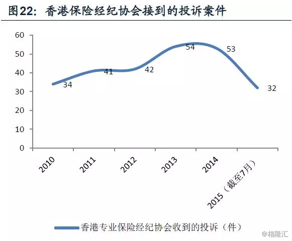 企业文化 第304页