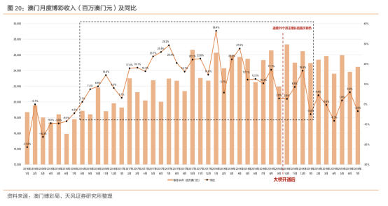 新澳门资料精准网站,关于新澳门资料精准网站，理解其背后的风险与挑战