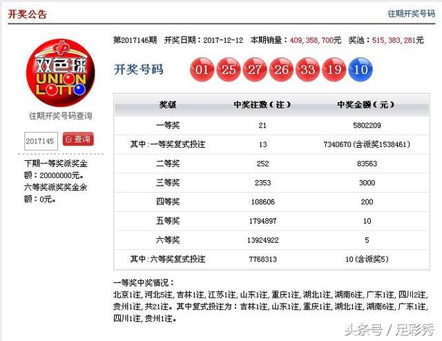 新澳门今晚开奖结果开奖记录查询,新澳门今晚开奖结果开奖记录查询，探索彩票世界的神秘与期待