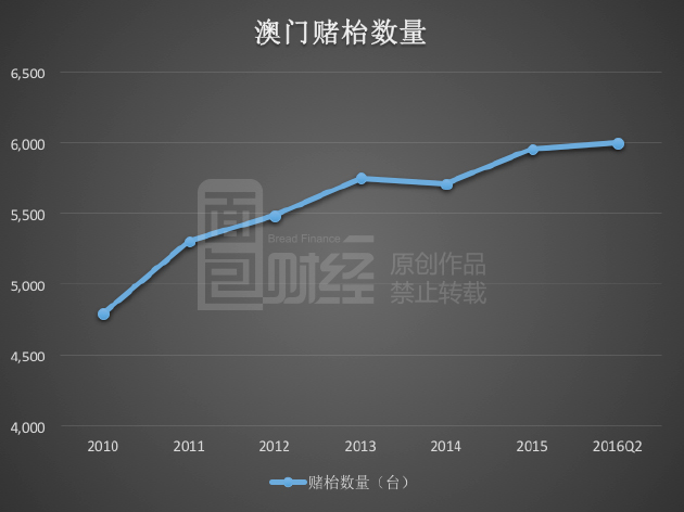 售前咨询 第295页