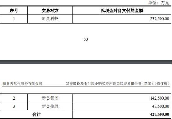 新奥2024年免费资料大全,新奥2024年免费资料大全详解