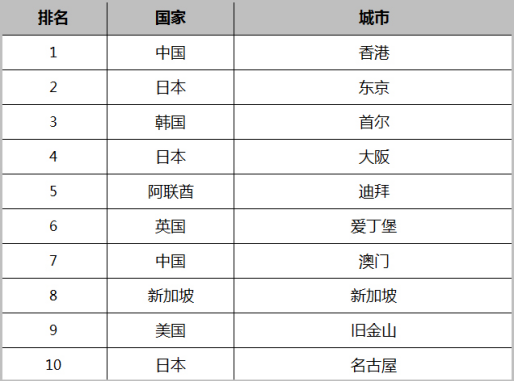 香港三期内必中一期,香港彩票三期内必中一期，揭秘策略与运气的重要性