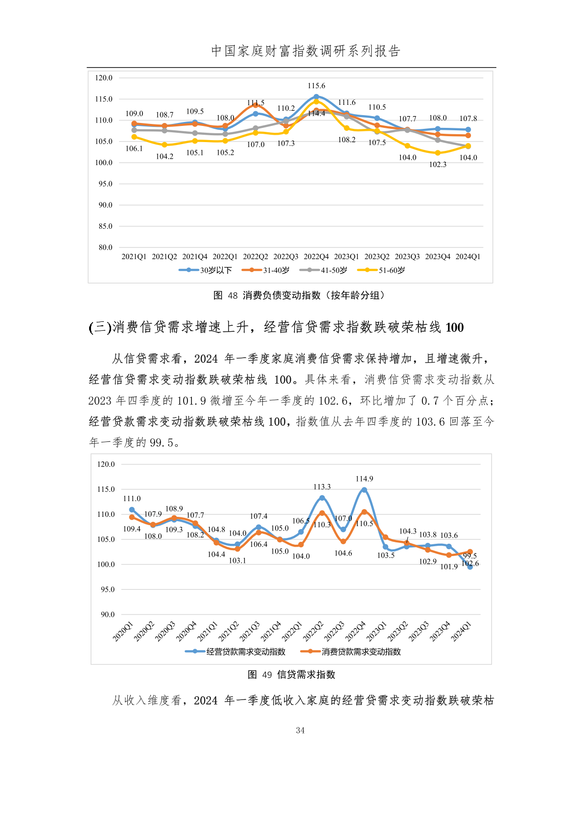 2024年12月 第182页