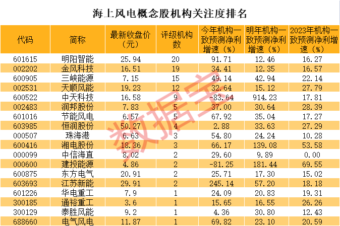 澳门三肖三码精准100%黄大仙,澳门三肖三码精准预测揭秘，黄大仙的传说与真相