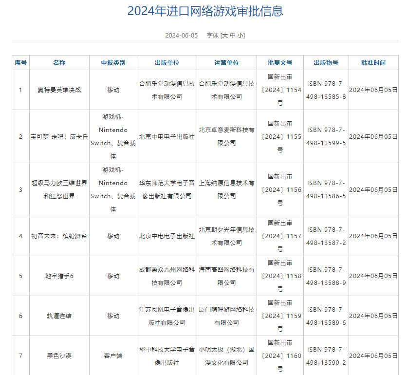 2024年12月 第166页