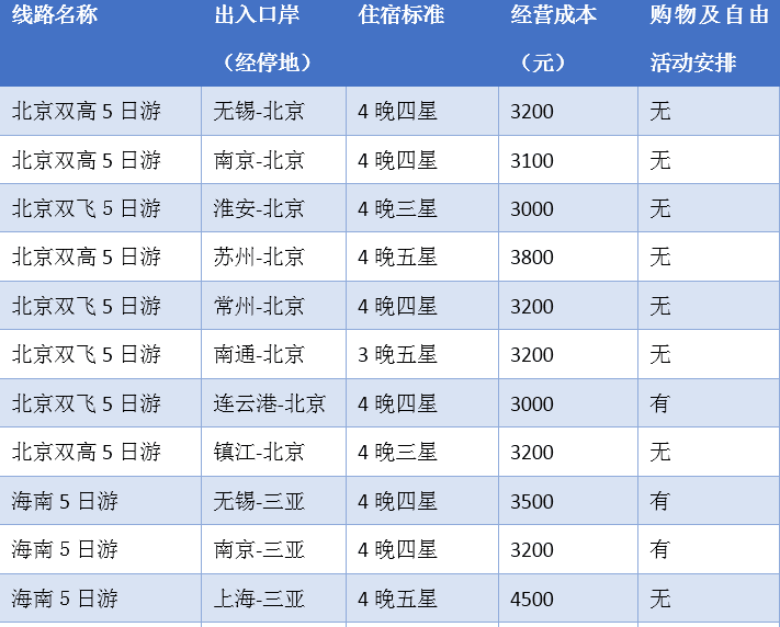 2024年12月 第157页