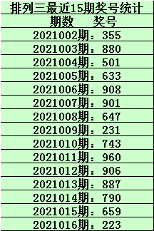 最准一码一肖100%噢,揭秘最准一码一肖，探寻预测真相的旅程（1820字）