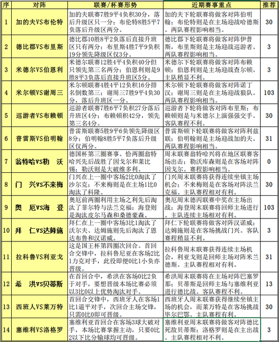 2024年12月 第123页