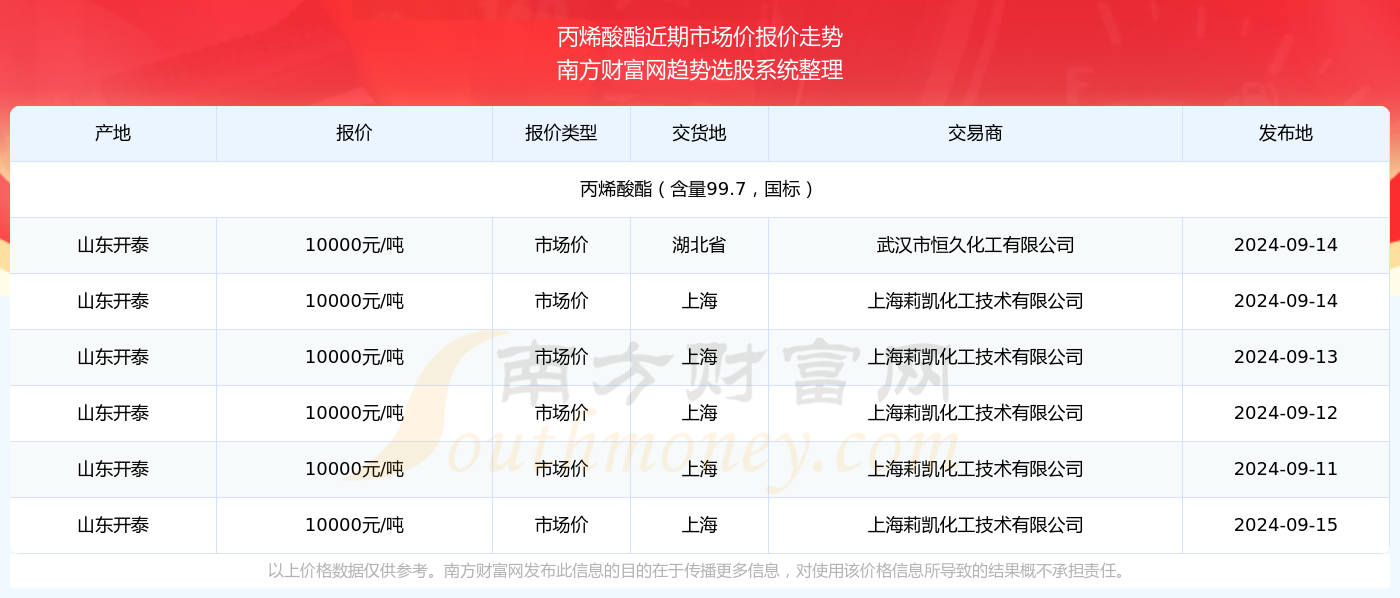 2024年最新开奖结果,揭秘2024年最新开奖结果，一场数字盛宴的盛宴