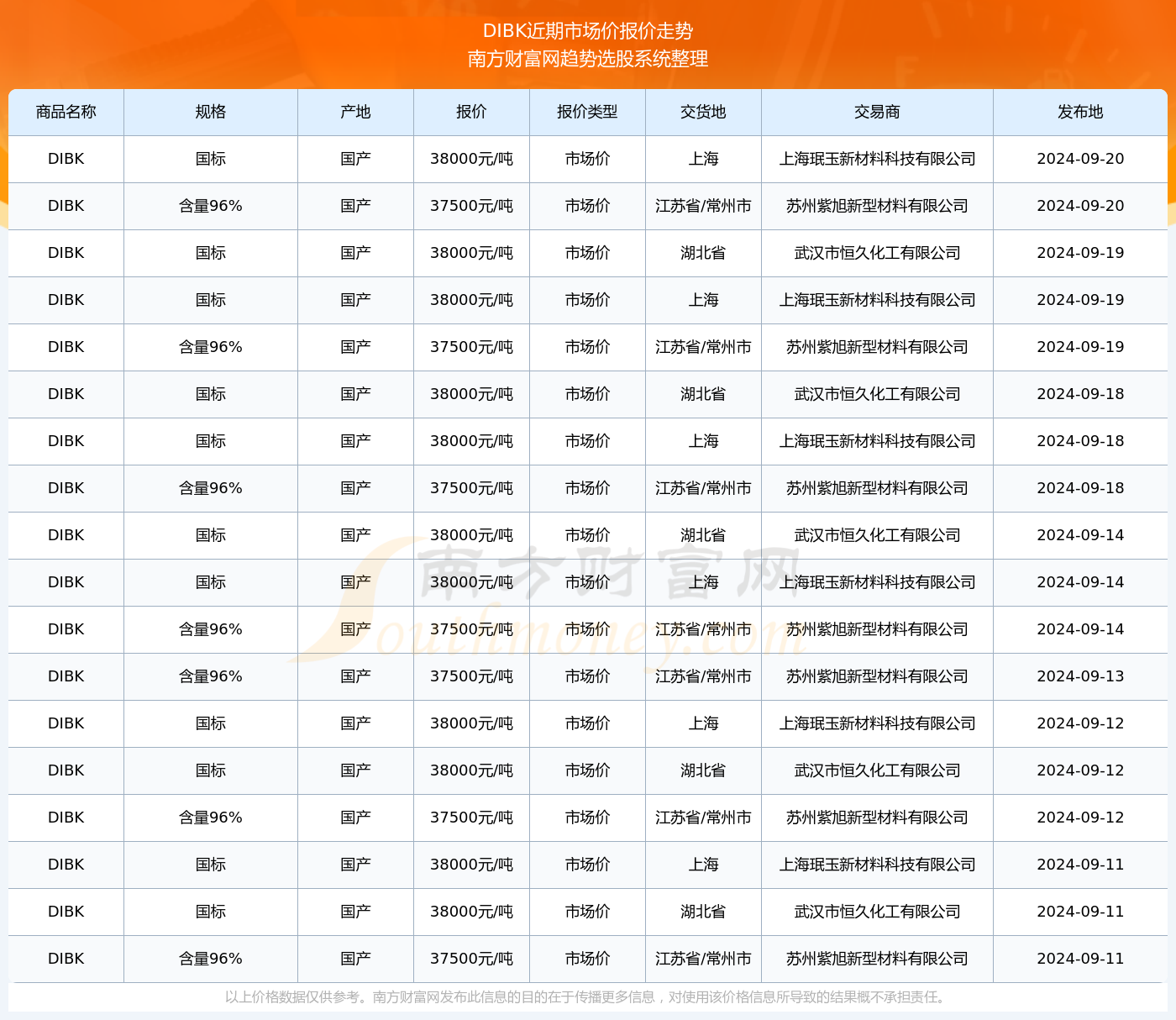 澳门开奖结果2024开奖记录今晚,澳门开奖结果2024年开奖记录今晚