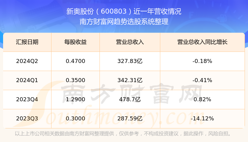 2024年12月 第39页