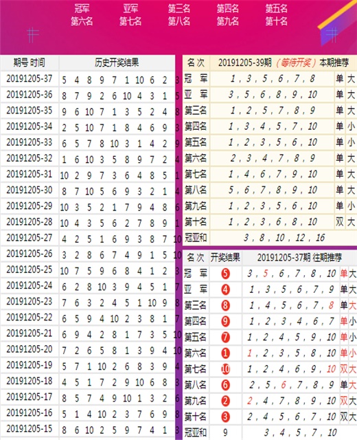 2024年12月 第16页