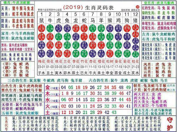 2024年12月 第3页