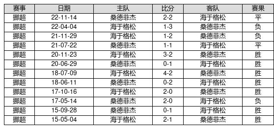 2025年1月 第1044页