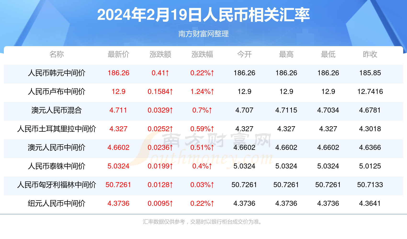 2024年新澳门开奖结果查询,揭秘2024年新澳门开奖结果查询——全方位解读与体验