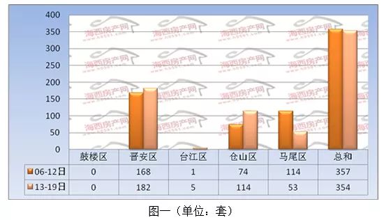 2025年1月1日 第13页