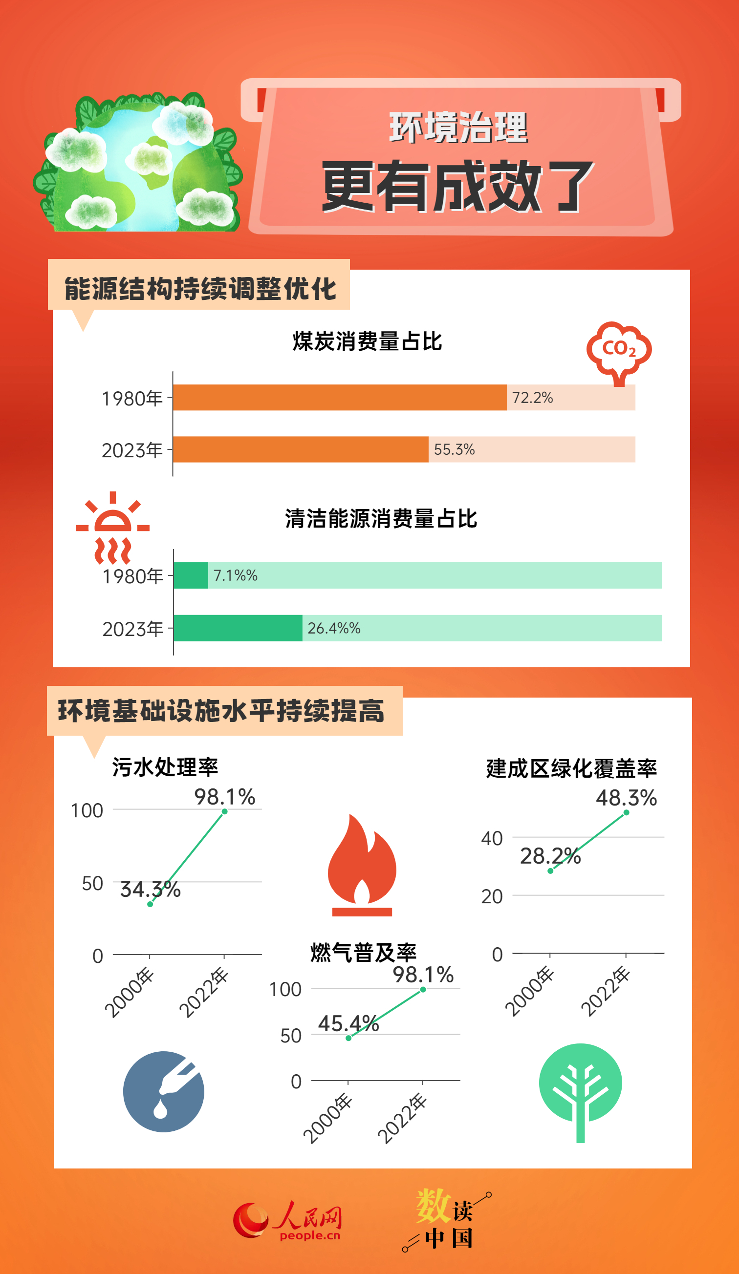 4949最快开奖资料4949,揭秘4949最快开奖资料，探索数字世界的神秘面纱