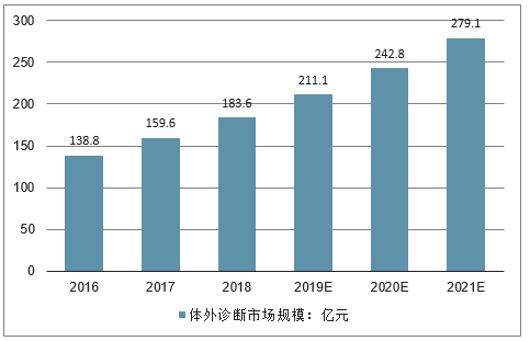 2024新澳门原料免费,探索新澳门原料免费之路，未来发展趋势与机遇