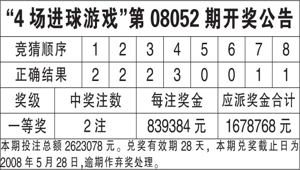 新澳门今晚开奖结果开奖记录查询,新澳门今晚开奖结果开奖记录查询，深度解析与全面指南