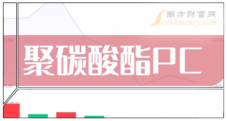 企业文化 第241页